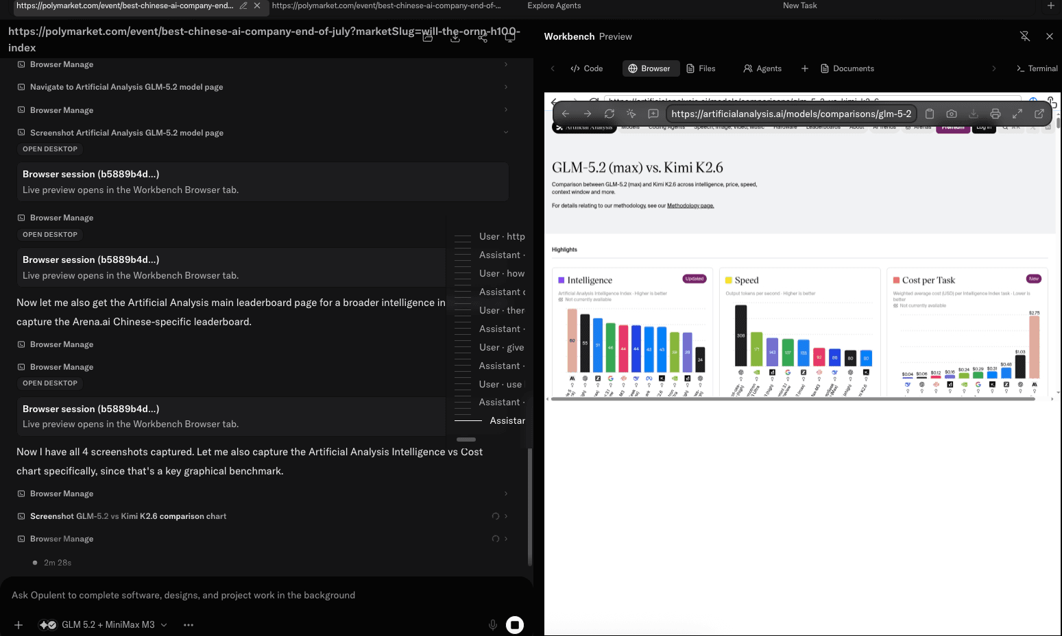 Opulent browser session on an Artificial Analysis GLM-5.2 comparison page